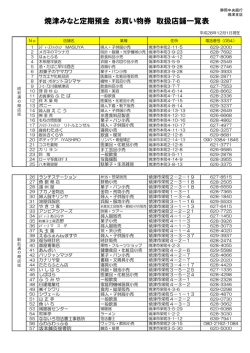 焼津みなと定期預金 お買い物券 取扱店舗一覧表
