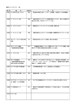 工 法 紹 介 - 新潟県建設業協会