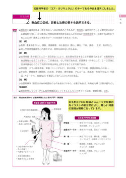 2 敗血症の症候、診断と治療の基本を説明できる。