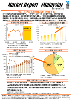 【マーケット】マレーシアの発展目標と2011年度予算