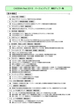 【基本機能】&hellip;&hellip;&hellip;&hellip;&hellip;&hellip;&hellip;&hellip;&hellip;&hellip;&hellip;&hellip;&hellip;&hellip;&hellip;&hellip;&hellip;&hellip;&hellip;&hellip;&hellip;&hellip;&hellip;&hellip;10
