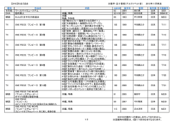 【DVD】わゐうゑを ※数字・五十音順（アルファベット含） 2015年11月