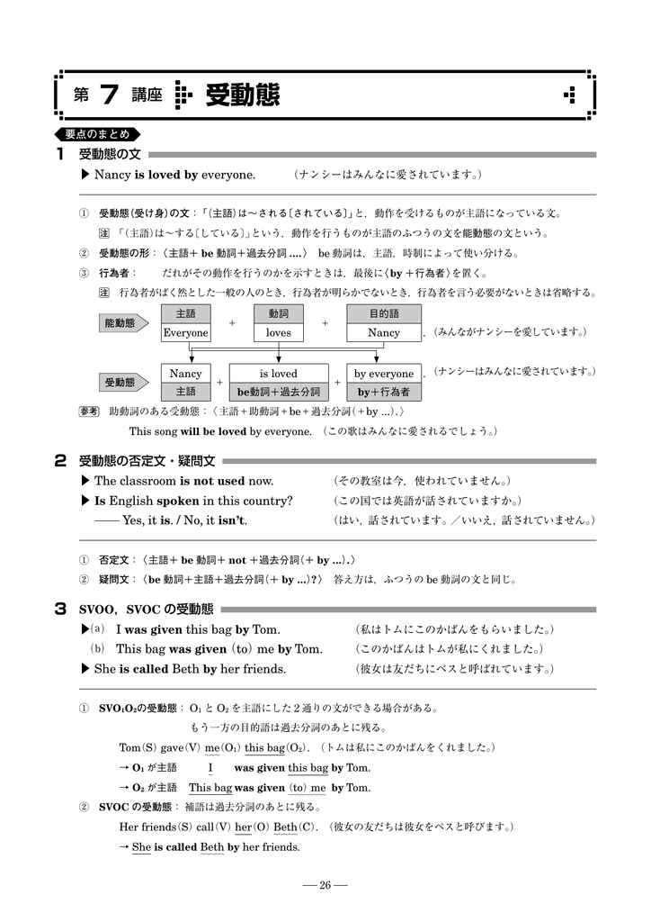 受動態