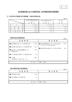 当社単独決算における経常利益・四半期純利益の変動要因