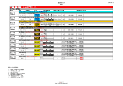 FSD一台分 FSD一台分 FSD一台分