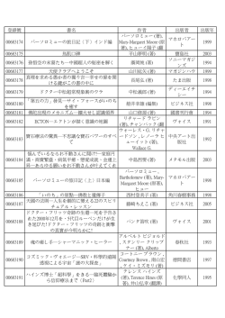 TitleList-20100706