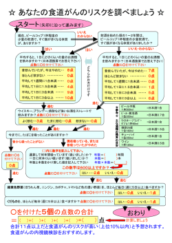 PDFダウンロード