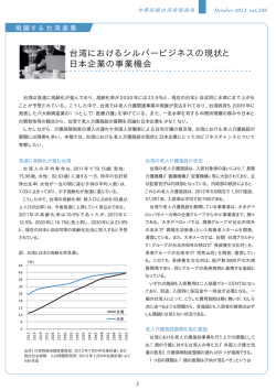 台湾におけるシルバービジネスの現状と 日本企業の事業機会