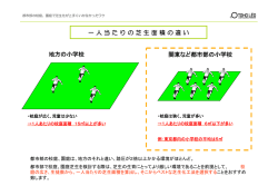 都市部の校庭 - 校庭・園庭芝生化のてびき