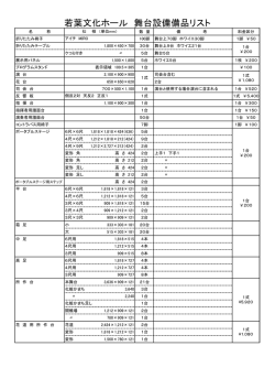 若葉文化ホール 舞台設備備品リスト