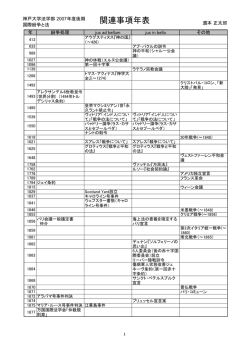 関連事項年表