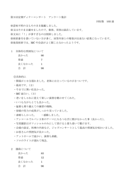 アンケート集計結果