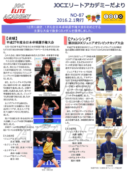 No.87 - 日本オリンピック委員会