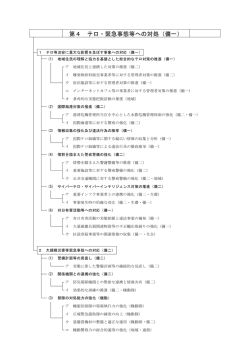 第 4 テロ・緊急事態等への対処