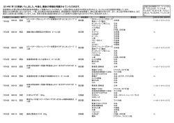 2014年7月7日更新いたしました｡今後も､最新の情報を掲載させて