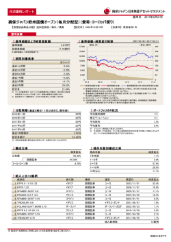 運用レポート - みずほ信託銀行