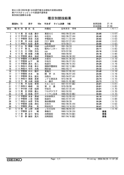 種目別競技結果