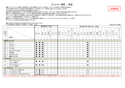 アレルギー情報 一覧表 店舗製造