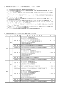 特別区分の資格要件具体例はこちら