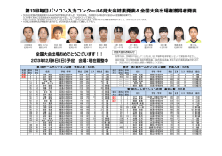 6月大会結果発表＆全国大会出場権獲得者発表