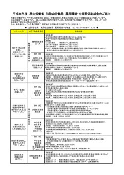 平成28年度 厚生労働省 和歌山労働局 雇用環境・均等関係助成金のご