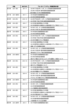 過去の特集記事内容はこちら