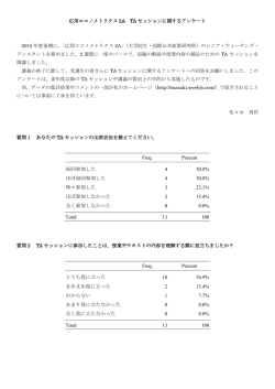 Freq. Percent 毎回参加した 4 30.8% ほぼ毎回参加した 4