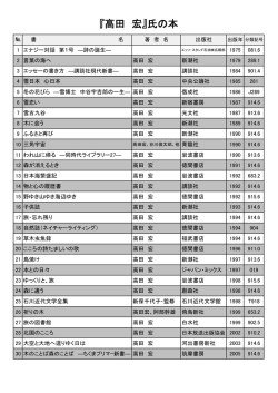 『高田 宏』氏の本