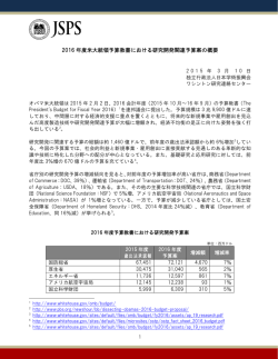 2016 年度米大統領予算教書における研究開発関連予算案の概要