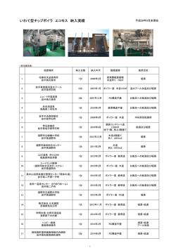 いわて型チップボイラ エコモス 納入実績