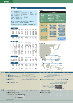 会社概要 - 西松建設