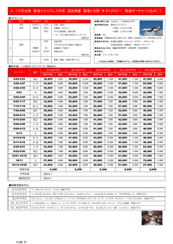 4-10月出発 香港エクスプレス利用 羽田発着 香港3日間 ￥34,000