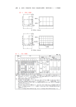JIS A 5372 附属書 E（規定）路面排水溝類 推奨仕様 E