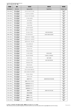 Yu-Gi-Oh! OCG Asia Restricted Card List / 遊戲王OCG亞洲約束卡牌