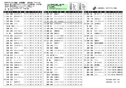 こちら - 日本プロゴルフ協会