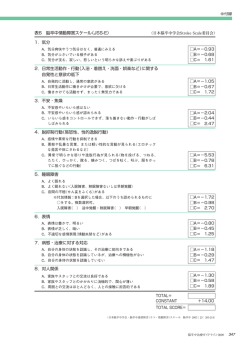 JSS-E - 日本脳卒中学会