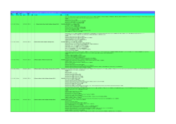 製品 カテゴリ1 製品 カテゴリ2 SKU Type SKU# 提供 形態 日数