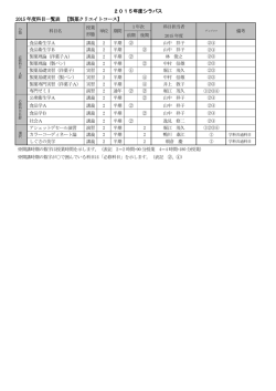 2015 年度科目一覧表 【製菓クリエイトコース】