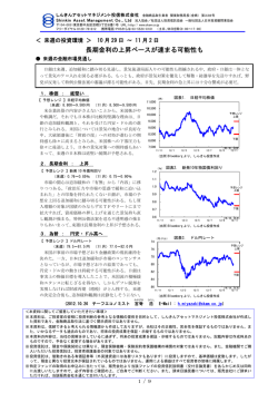 来週の投資環境 - しんきんアセットマネジメント投信