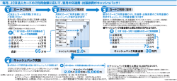 キャッシュバックの仕組みのご案内