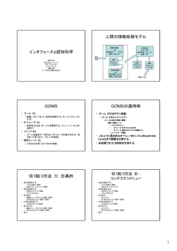 インタフェースの認知科学 - 青山学院大学総合研究所