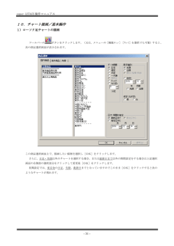 10．チャート描画／基本操作