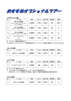 【リオデジャネイロ発】 No. コース名 料金 ガイド 催行人数