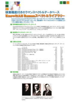 KnowItAll2017 Ramanスペクトルライブラリーカタログ - Bio-Rad