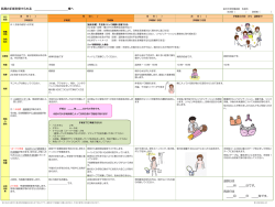 乳房の手術を受けられる 様へ