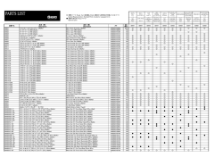 PARTS LIST - Mini Z Club