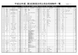 添付資料2 公売会物件一覧
