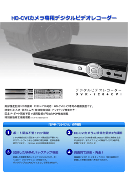 HD-CVIカメラ専用デジタルビデオレコーダー