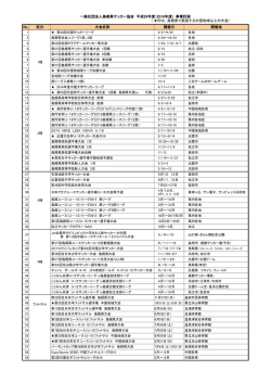 2016（H28）年度事業計画