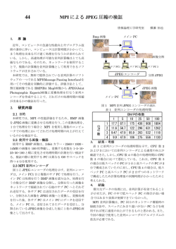 MPI による JPEG 圧縮の検証